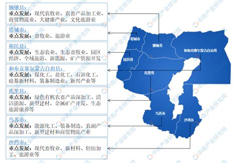 【产业图谱】2022年福州市产业布局及产业招商地图分析-中商情报网