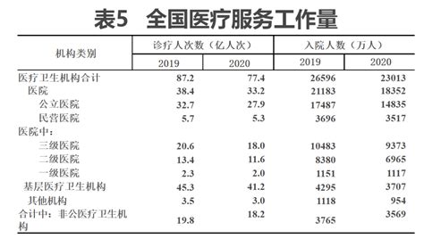 河北省卫健委督导组到滦州市人民医院调研指导临床用血管理工作 - 院内新闻 - 滦州市人民医院