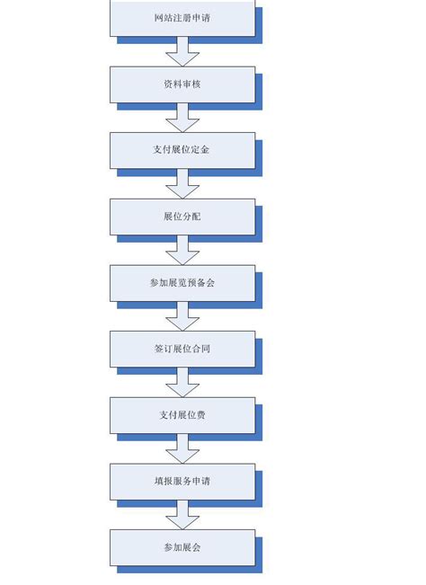 厨房各部工作流程表_word文档免费下载_文档大全