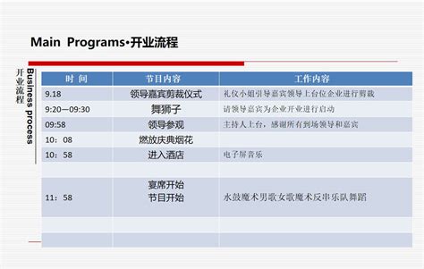 北京中金亿信息咨询有限公司海阳分公司开业典礼策划方案_24活动策划网