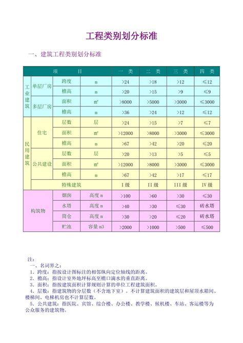 新疆维吾尔2021年市级财政收入决算表合集（10个市）_报告-报告厅