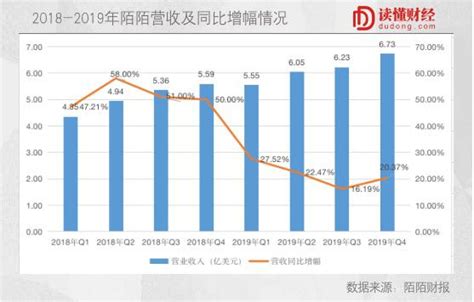 盗用我的照片在你们陌陌平台上骗了25万你们真的不管吗