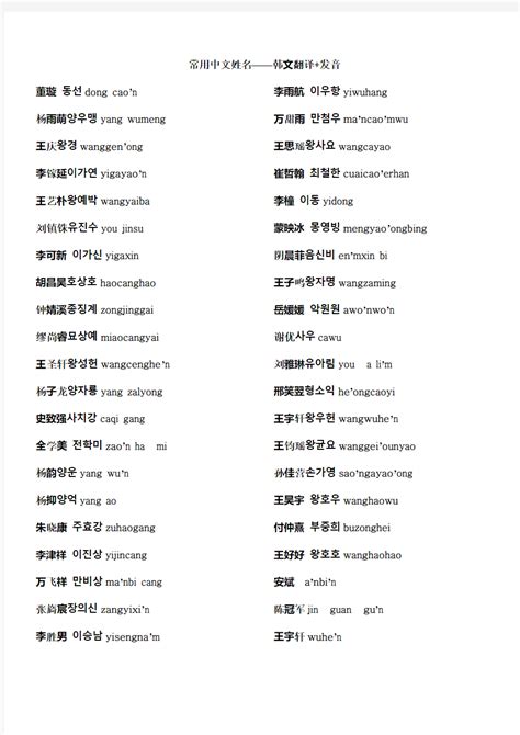 杭州韩语学习班：盘点那些令人惊艳、寓意美好的韩语名字|学习资料