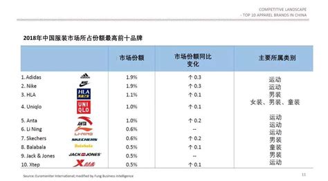 2020年品牌价值排行_2020全球汽车品牌价值排行榜(3)_中国排行网