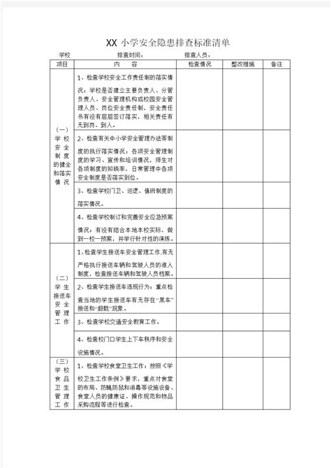 安全隐患排查记录表_word文档在线阅读与下载_免费文档