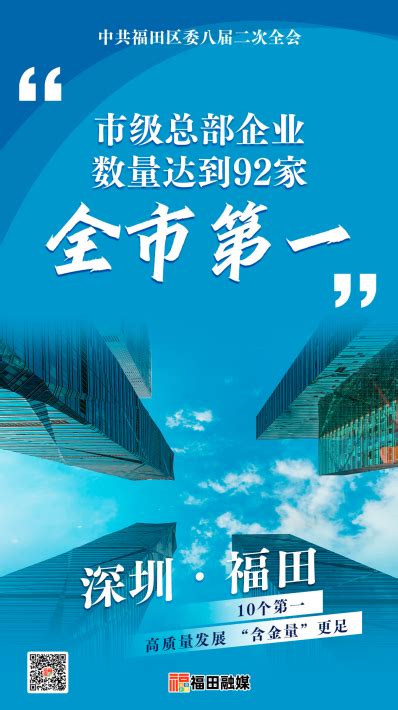 福田区10个第一！高质量发展“含金量”更足