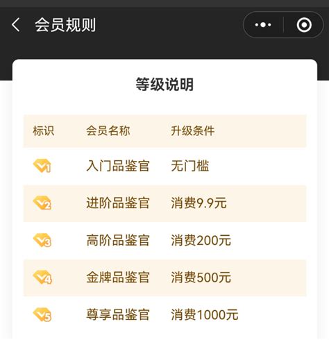 社区团购app排名(好用的社区团购平台前五名排行榜2023)-其他热门-分享库