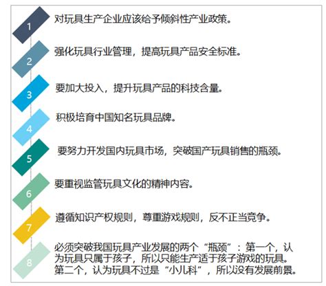 天猫：2022天猫潮流玩具经营白皮书.pdf(附下载)-三个皮匠报告