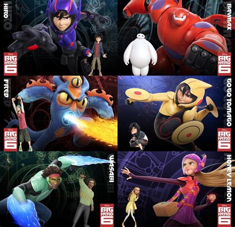 Movie Review: Big Hero 6 (2014) – A well written, well animated, Future ...