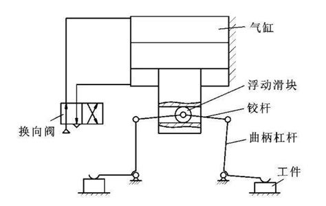 两工位移动焊接焊接机械手机构_SOLIDWORKS 2020_模型图纸下载 – 懒石网