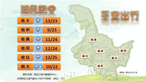 黑龙江省八月尾声风雨来，强对流天气仍现身-东北网黑龙江-东北网