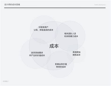 技术贴（129）----小石坝教你如何更换工程图纸张大小or图纸模板选择 - SolidWorks - UG爱好者