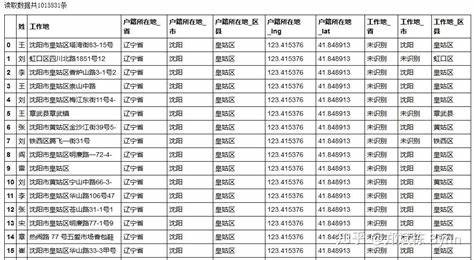 关于姓氏研究报告五年级450字