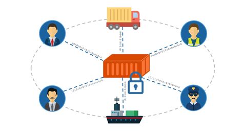 网络货运如何引领物流企业进行数字化发展-网络货运行业网站|专业数字物流平台-一站式物流货运服务商