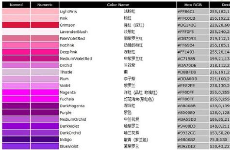 【CSS 颜色的 合法颜色值 (详细介绍)】_css 色值-CSDN博客