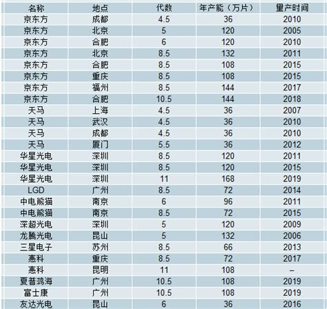 2021云南省“10大名品”“10强企业”等名单出炉！_澎湃号·媒体_澎湃新闻-The Paper
