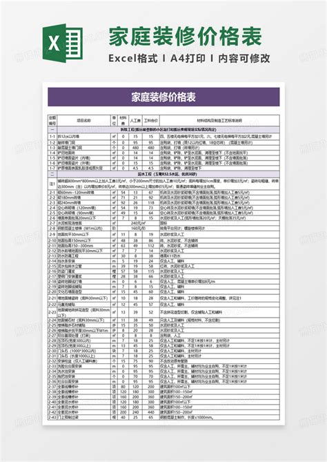 家庭装修价格表Excel模板下载_熊猫办公