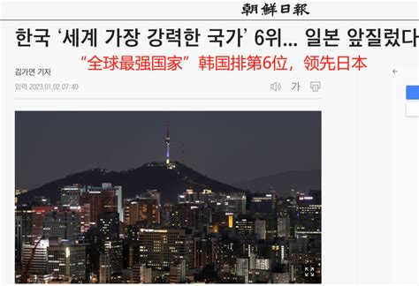 美媒把韩国评为全球第6强：排名领先日本 韩国网友兴奋热议_手机新浪网