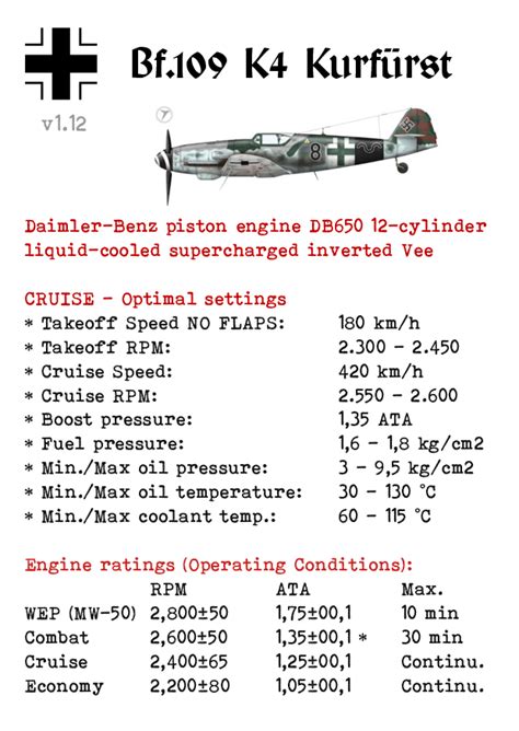 Messerschmitt Bf 109E-1/B ‘Hit and Run Raiders’ 1/72 | Special Hobby ...