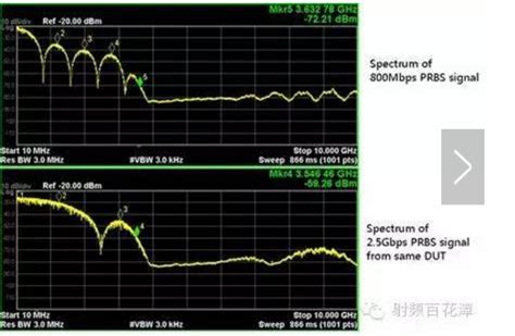 waveform波形图（时域图）、spectrum（频谱图）、spectrogram（语谱图）、MFCC-CSDN博客
