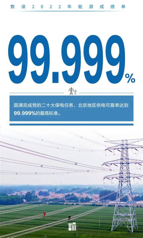 2020中国能源（集团）500强榜单出炉！_澎湃号·媒体_澎湃新闻-The Paper