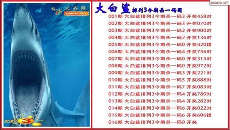 排列3第23016期大白鲨今期杀一码图（原创）_天齐网