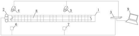 钢管直线度的测量方法(钢管弯曲度的测量方法）_steeltuber_新浪博客