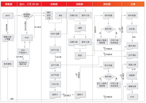 网络电力仪表(ACR220EL)_江苏安科瑞电器制造有限公司_新能源网