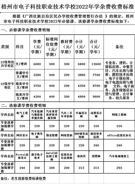 水电表明细单EXCEL表格模板下载_水电_图客巴巴