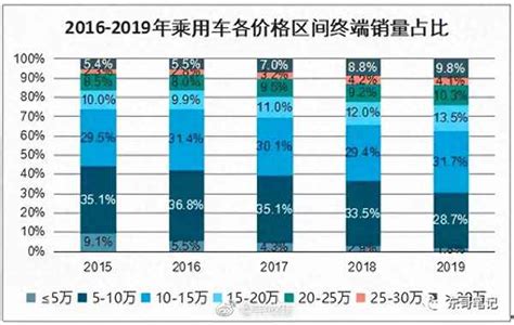 美丽渭南我的家：魅力合阳——莘国水城|水城|合阳|处女泉_新浪新闻