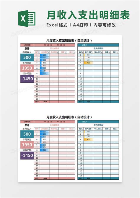 月支出收入明细表Excel模板下载_熊猫办公