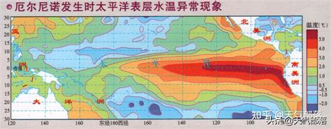 #大气#【Nature Geoscience：厄尔尼诺海温对赤道太平洋降水影响的变化机制】 - 知乎