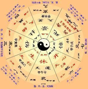 十神表查询图图片