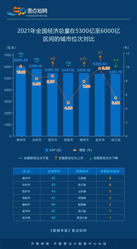 临沂网站建设|临沂网站制作|临沂缤纷网络