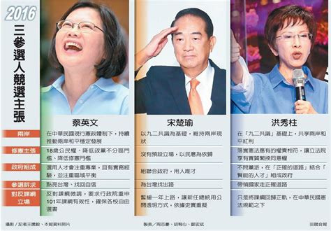 台湾“大选”正式开跑 民调：蔡英文持续遥遥领先-搜狐新闻