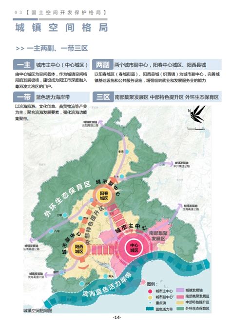 《阳江市国土空间总体规划（2021-2035年）》（草案）公示,阳江房产网