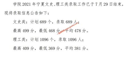 宁夏大学新华学院2021年录取分数线（附2017-2021年分数线）_宁夏分数线_一品高考网