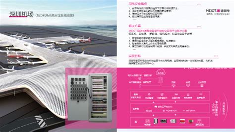 山东港口全球首创智能空轨集疏运系统（示范段）竣工-港口网