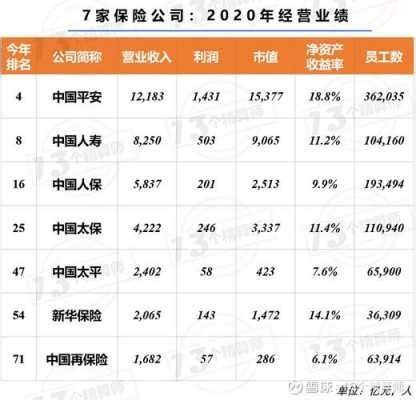 中国最全的行业分类（中国一共有多少个行业）-百运网