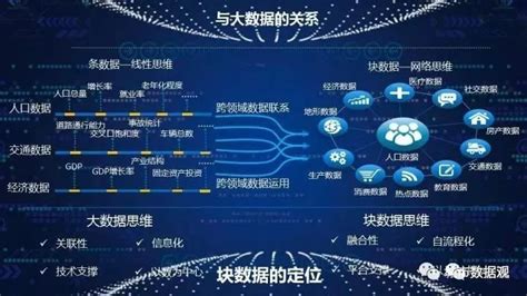 海南省大数据管理局挂牌成立_最新动态_国脉电子政务网