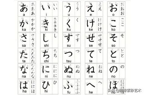 【日语语法】日语中的「て形」运用全解析 - 知乎
