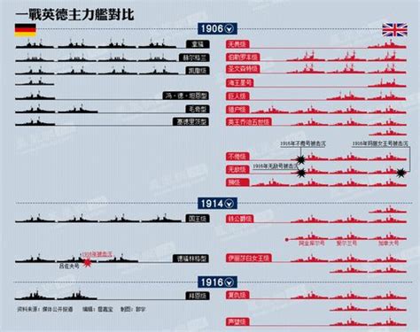 金正恩视察朝鲜海军部队（组图）_第一金融网