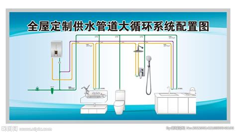 热水循环器（回水器）安装顺序及避坑心得 - 知乎