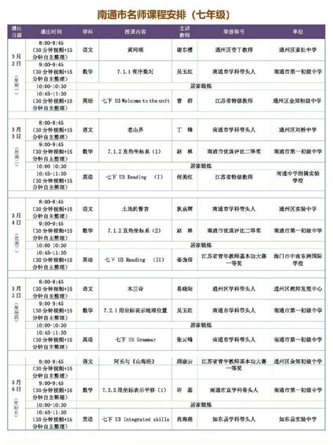响水县举办省名师空中课堂管理员培训 - 江苏智慧教育云平台