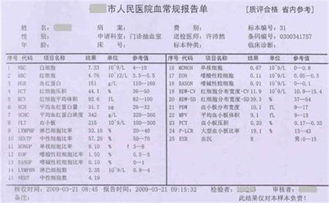 2015重庆质检院检测报告-重庆拓阳科技有限公司