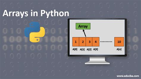 Python Array: A Step By Step Guide With Examples For Beginners