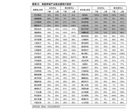 期货概念板块12月12日跌2.68%，云南铜业领跌，主力资金净流出4.19亿元_数据_内容_整理