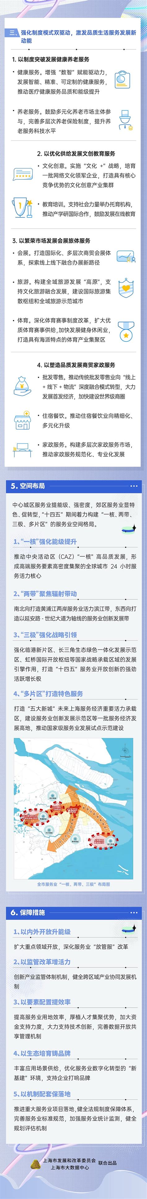 打响“上海服务”品牌，融入新发展格局 2022年静安“全球服务商计划”推进大会顺利召开