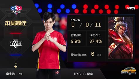 2019KPL秋季赛第四周GK vs DYG.JC比赛视频回顾_kpl秋季赛GK vs DYG.JC回放_游戏吧