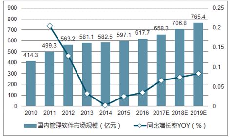 商务报价单EXCEL模板下载_报价单_图客巴巴